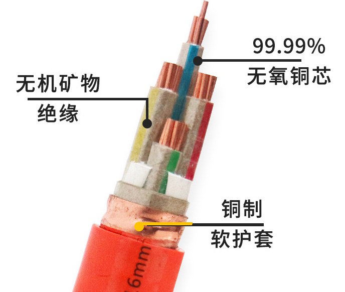 廣州電纜廠，礦物質電纜